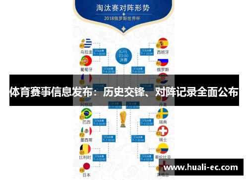 体育赛事信息发布：历史交锋、对阵记录全面公布