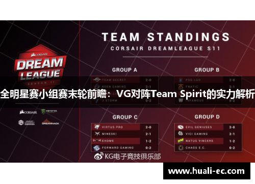 全明星赛小组赛末轮前瞻：VG对阵Team Spirit的实力解析